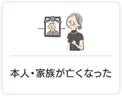 死亡した